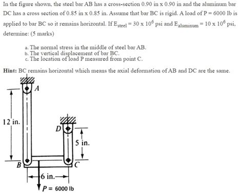 Solved In The Figure Shown The Steel Bar AB Has A Chegg