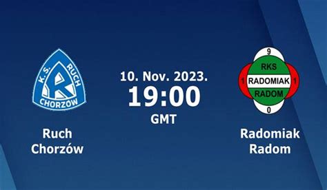 Ruch Chorzow Vs Radomiak Radom Match Prediction And Preview 13 11 2023