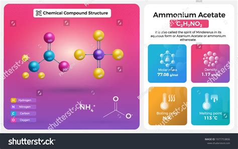 10 Ammonium Acetate Stock Vectors, Images & Vector Art | Shutterstock