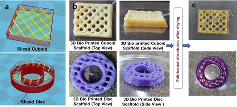 A Dynamic Hard Domain Induced Self Healable Waterborne Poly Urethane