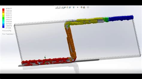 Solidworks Simulaci N De Fluidos Con Flow Simulations Youtube