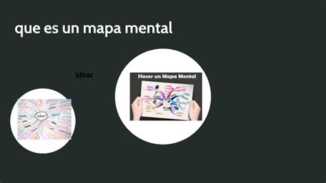 que es un mapa mental by Abel Cupido on Prezi