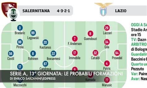 Serie A 13ª giornata le probabili formazioni