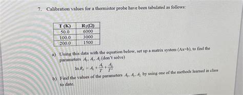 7. Calibration values for a thermistor probe have | Chegg.com