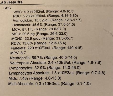 Bloodwork results after going in with concerns of flat stool and