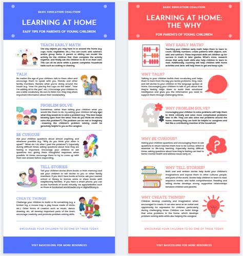 Infographics Home Based Learning Tips For Parents From Becs Early