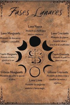 Ideas De Fases Lunares M Gicas Libro De Las Sombras Wicca Para