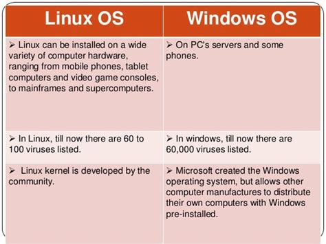 Linux Vs Windows