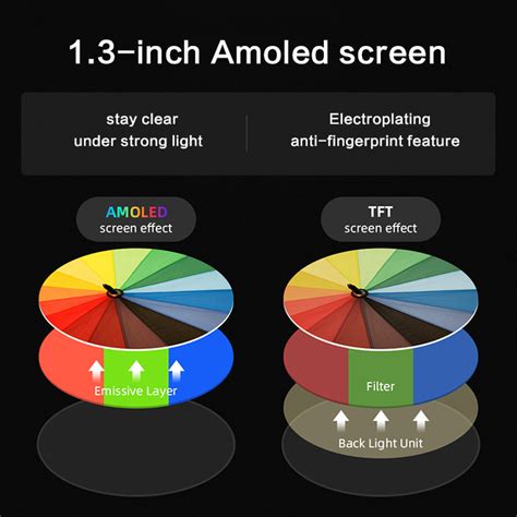 Mibro Lite XPAW004 Smart Watch IP68 Sleep Monitor Fitness Tracker Smart ...
