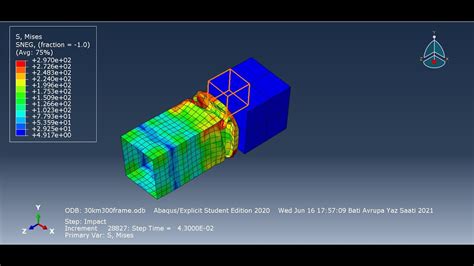 Abaqus Analysis Of An Aluminum Vehicle Crash Box Crashing With A