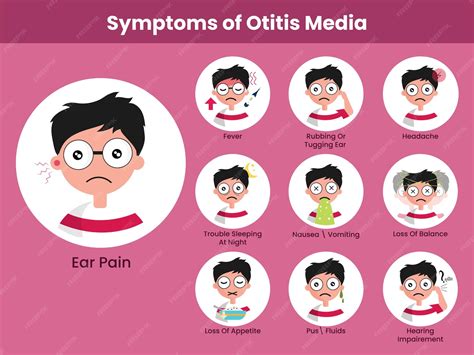 Otite Infantil Sintomas - Sintomas de ícones de otite média contra fundo rosa | Vetor Premium