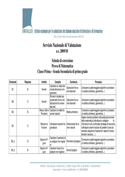 Griglia Di Correzione Matematica Classi Prime By Loredana Dell Isola