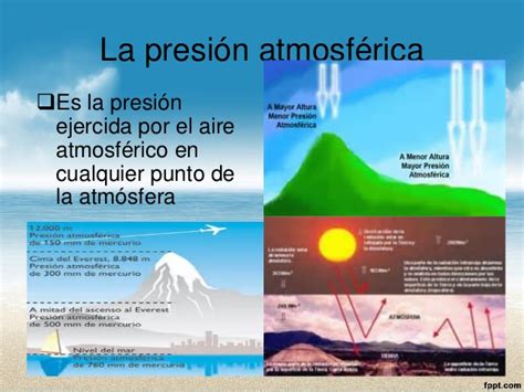 Contacto La PresiÓn AtmosfÉrica