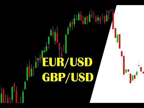 Eur Usd E Gbpusd An Lise T Cnica Youtube