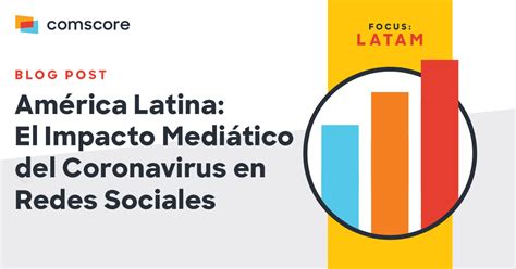 América Latina El Impacto Mediático del Coronavirus en Redes Comscore Inc