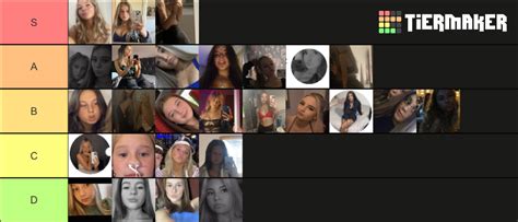 Hot Girls Tier List Community Rankings TierMaker