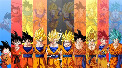 All Goku Forms Wallpapers Top Free All Goku Forms Backgrounds