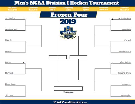 Printable Ncaa Hockey Bracket For The Frozen Four