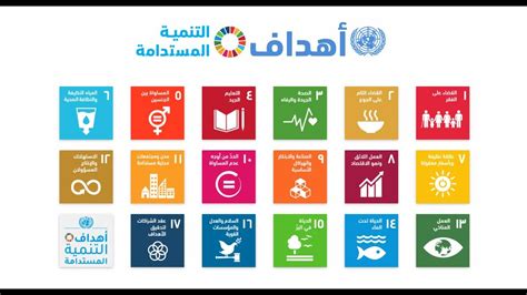 خطة التنمية المستدامة لعام 2030 أهداف التنمية المستدامة Sdgs Youtube