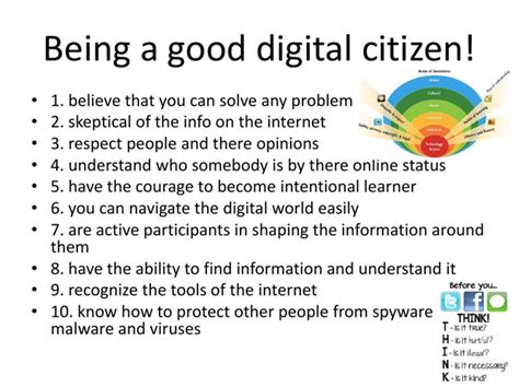 Being A Good Digital Citizen By Wadechastain6 Flipsnack