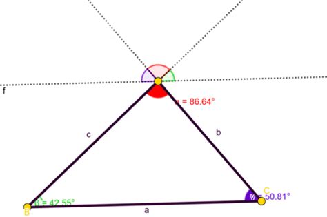 Geometría Eso Geogebra