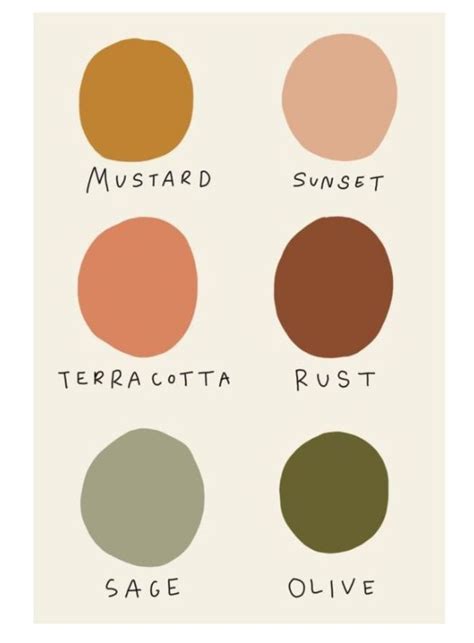 Pin By Laurence Cochet Vey On Terracotta In 2024 House Color Palettes