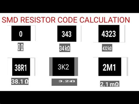 SMD Resistor Color Code