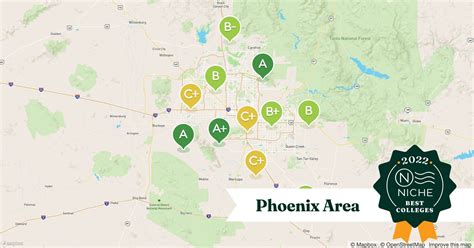 Culinary Schools In Phoenix - MeaningHippo