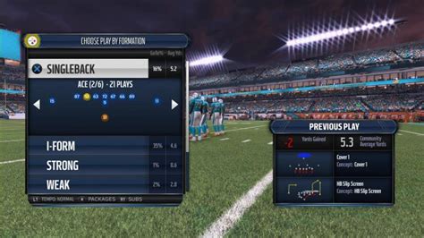 Basic Offense - Madden NFL 16 Wiki Guide - IGN