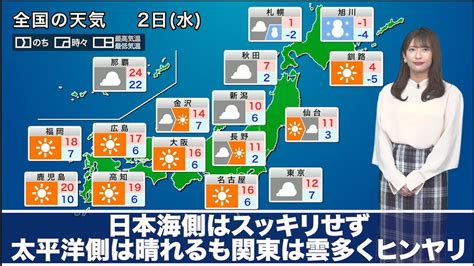 きょう12月2日水の天気予報 日本海側はスッキリせず 太平洋側は晴れるも関東は雲多くヒンヤリ Youtube