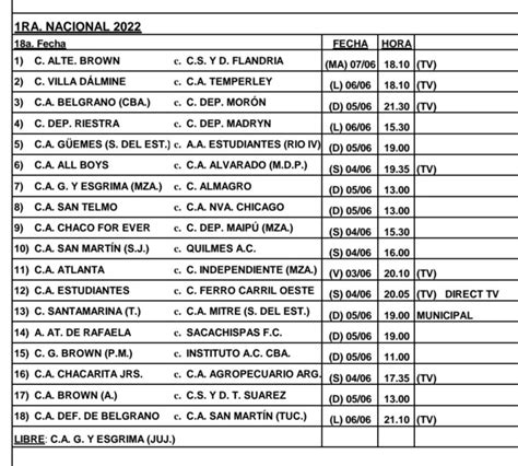 En La Mitad Del Campeonato Programa De La Fecha 18 Televisados Y