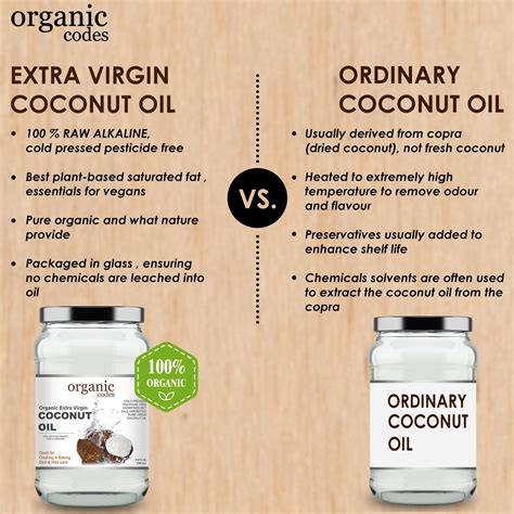 Virgin Coconut Oil Benefits For Skin And Hair Coremymages