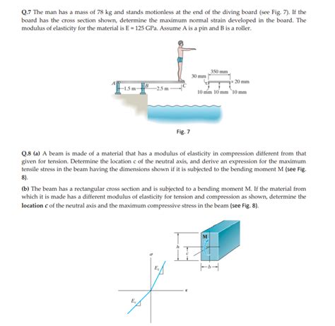 Solved Q The Man Has A Mass Of Kg And Stands Motionless Chegg