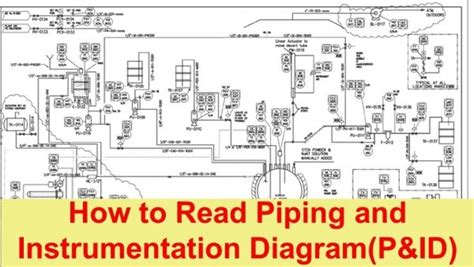 How To Read Piping And Instrumentation Diagrampandid Car Wiring Diagram