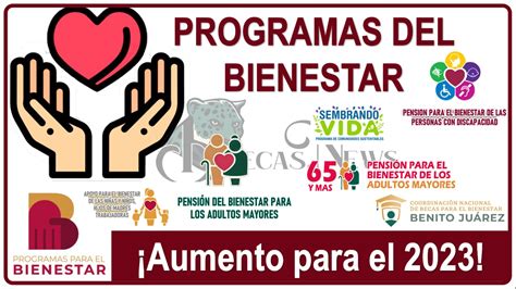 Importante Incremento En Los Programas Del Bienestar Marzo