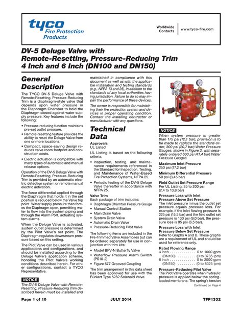 Tyco Test And Drain Valve Model 1000 Best Drain Photos Primagem Org