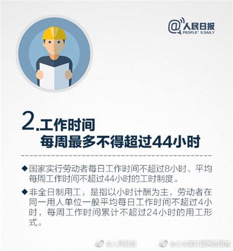 必知！維護勞動權益，這12個時間點要知道！ 每日頭條