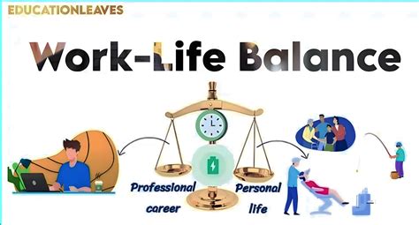 What is Work-Life Balance & How Does it Benefit your life?