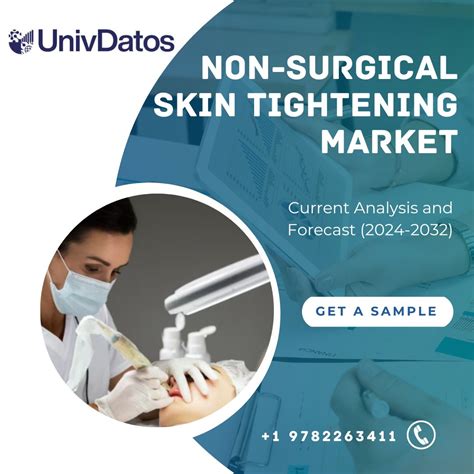 Non Surgical Skin Tightening Market Size Share Forecast