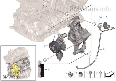 Cooling System Coolant Pump Bmw 3 F30 Lci 330i B48 Europe