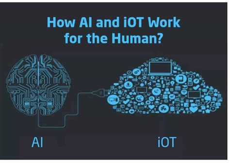 How Ai And Iot Work For The Humans Itchronicles