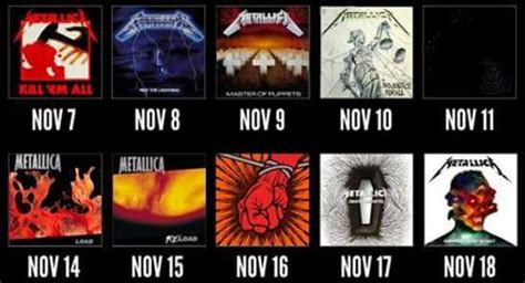 Metallica albums release dates | Metal Amino