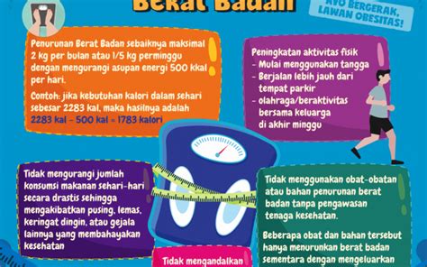 Tips Cara Menurunkan Berat Badan dengan Mudah dan Sehat | Berita Kota ...