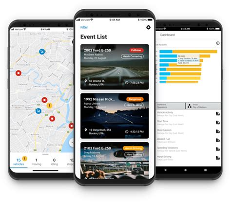 Verizon Connect Review 2022 Gps Fleet Tracking Service Reviews