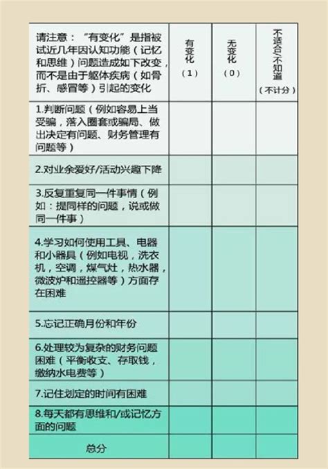 家有老人应警惕：这5种表现是老年痴呆症早期症状科普中国网