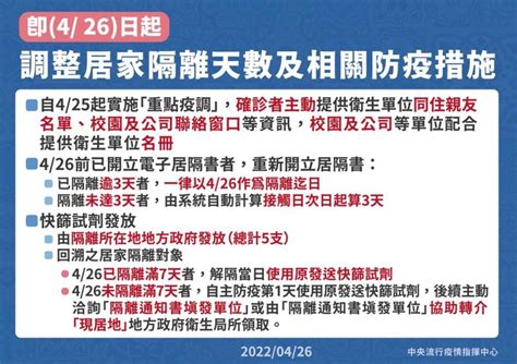 Covid－19疫情現況及應處作為 行政院全球資訊網 院會議案