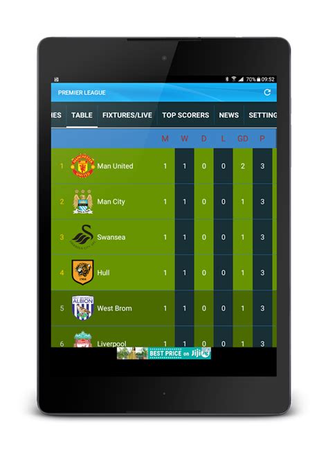 EPL Live Scores 2017/18 - Android Apps on Google Play