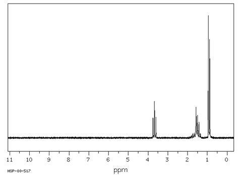 Solved The 1hproton And 13ccarbon Nmr Spectrums Of The