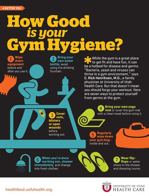 7 Useful Gym Hygiene Tips