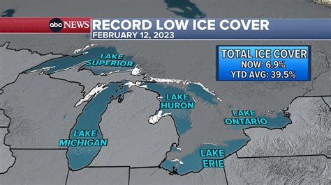 Great Lakes Reach Record Lowest Ice Extent For This Time In The Season Abc News